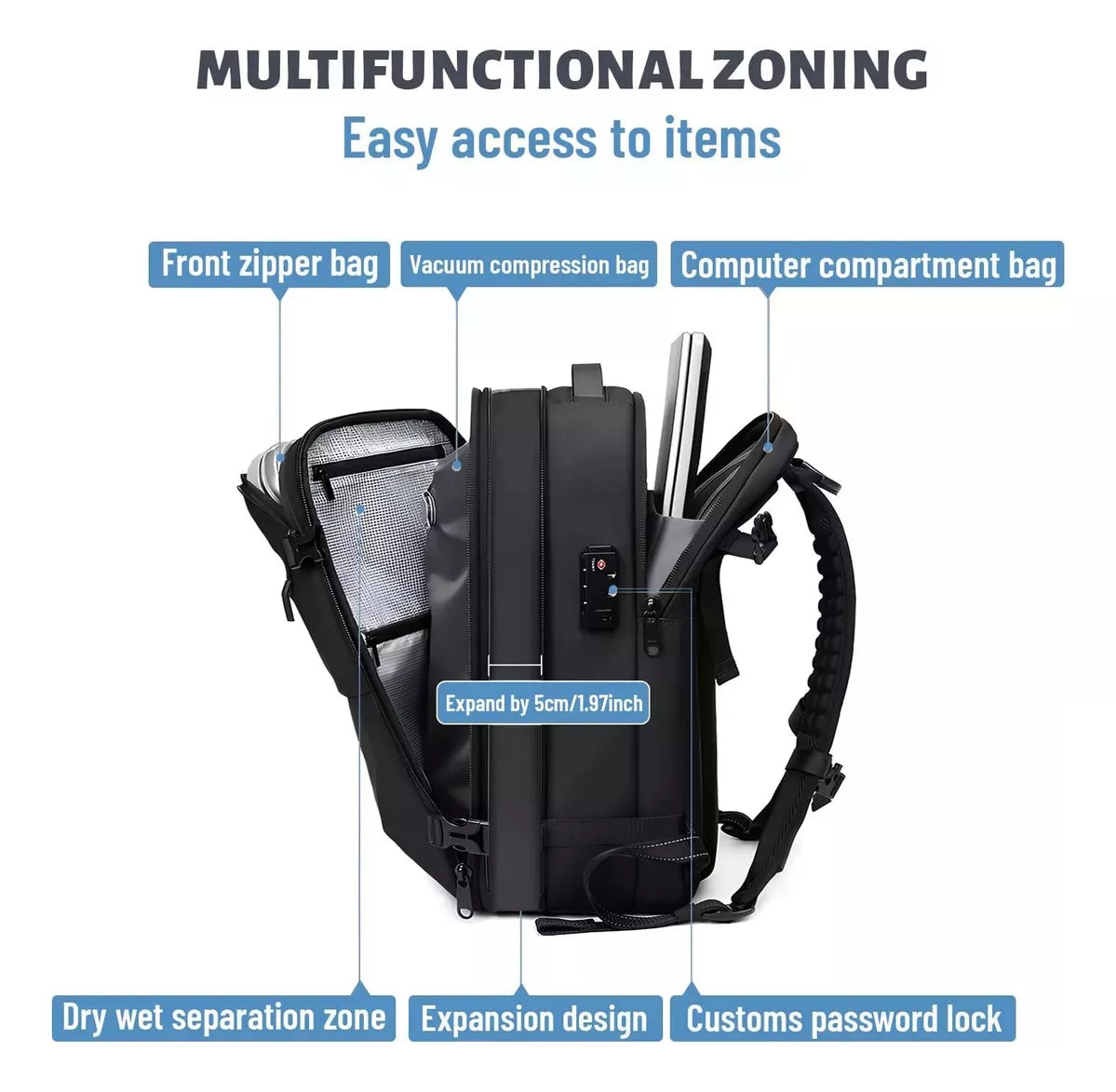 Mochila Expandible Comprimida Al Vacío De 60 Litros